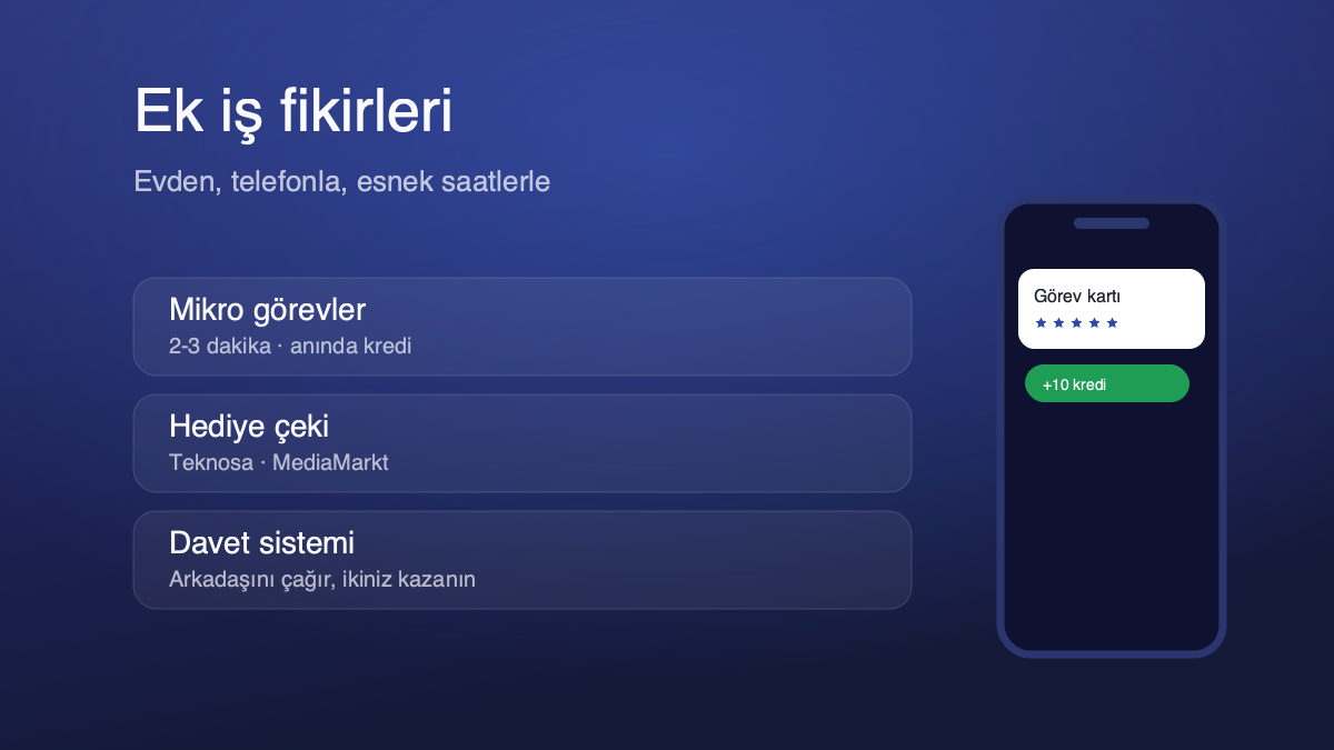 Yorumko'da evden yapılabilen mikro görevler ve hediye çeki karşılığı