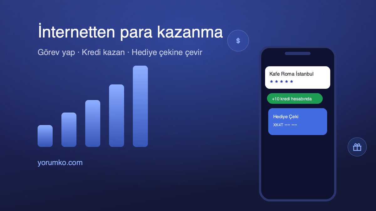 Yorumko görev kartı: Google Haritalar'da gerçek kullanıcıdan 5 yıldızlı yorum